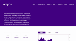 Desktop Screenshot of investors.amyris.com